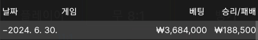 에볼후기(0)