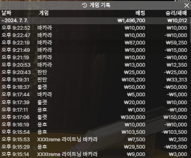 아리아 고통(1)