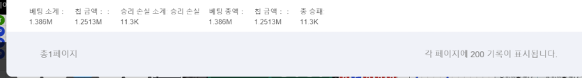 유로스타 후기(1)