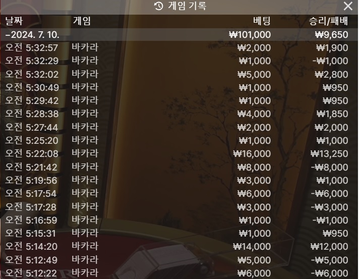 비제휴 후기(0)