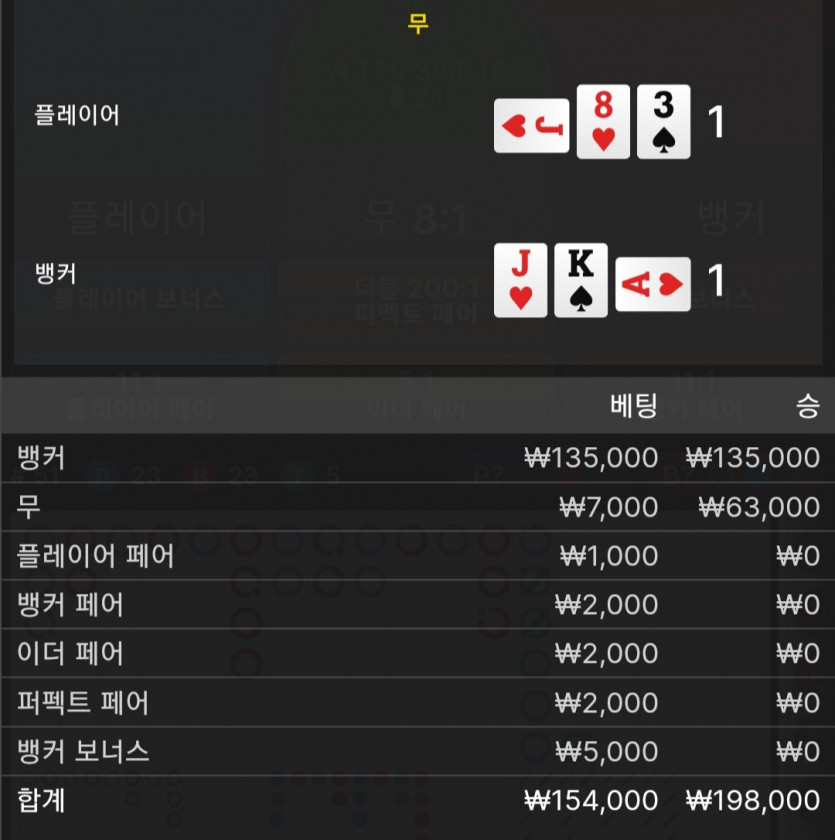 비제휴후기(0)