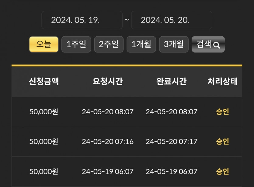 비제휴(0)