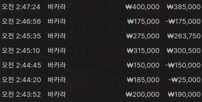 4일. 비제휴후기(1)