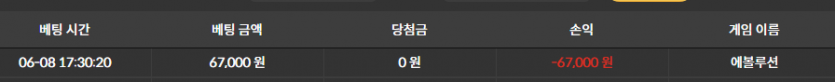 비제휴 후기..,(1)