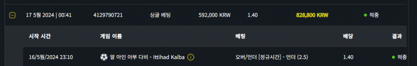 벳위즈 후기(0)