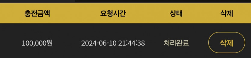 비제휴 6.10 후기(0)