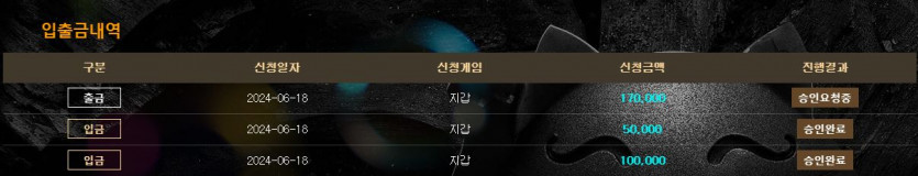 비제휴후기(0)