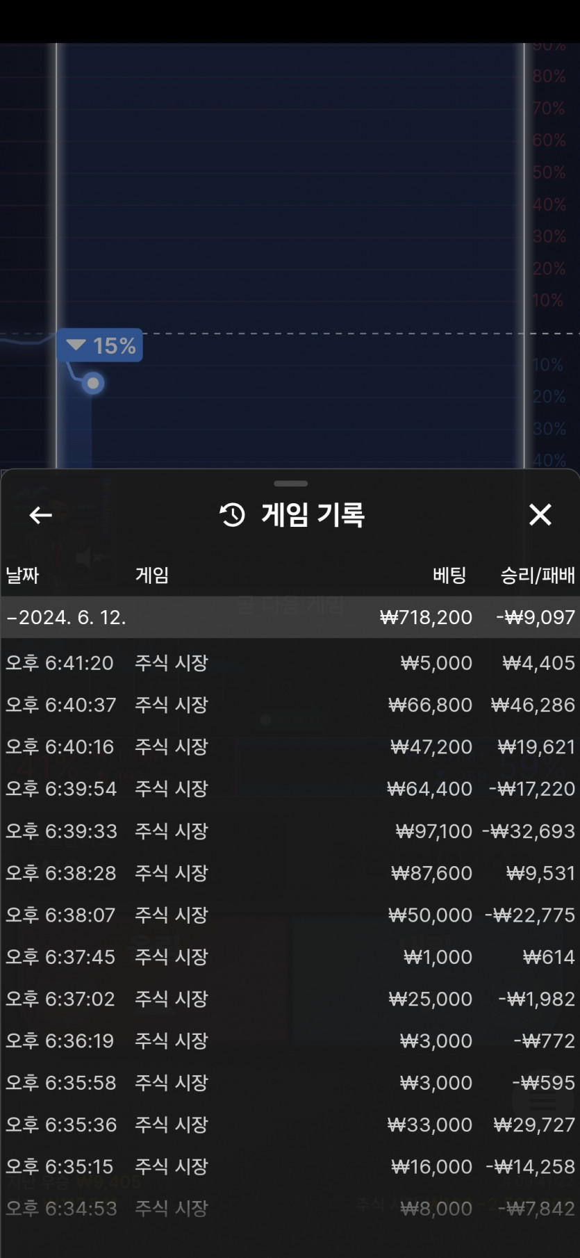 비제휴후기(0)