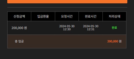 비제휴 돌발 후기(0)