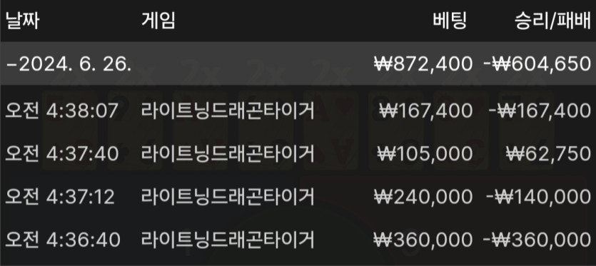유로스타후기(0)