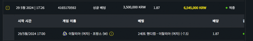 벳위즈 후기(0)