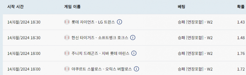 크보벳후기(0)