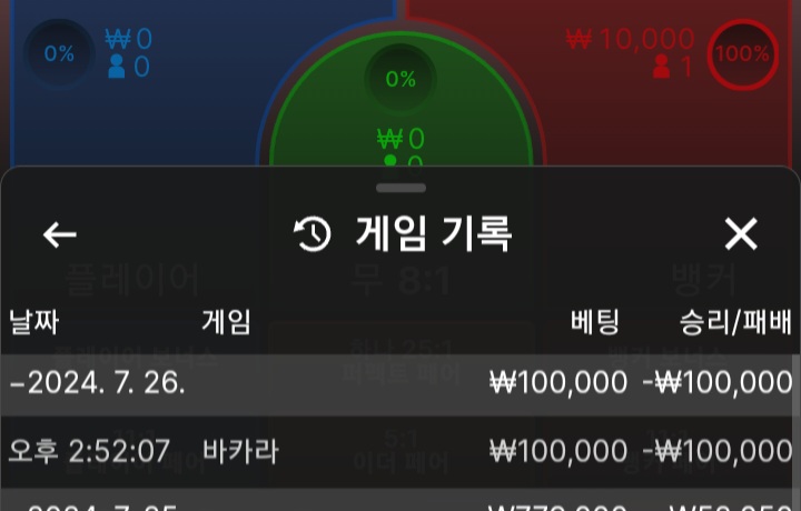 유로스타 바카라후기(0)