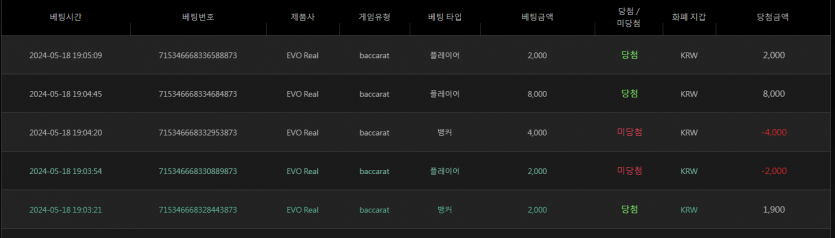 유로스타후기(0)