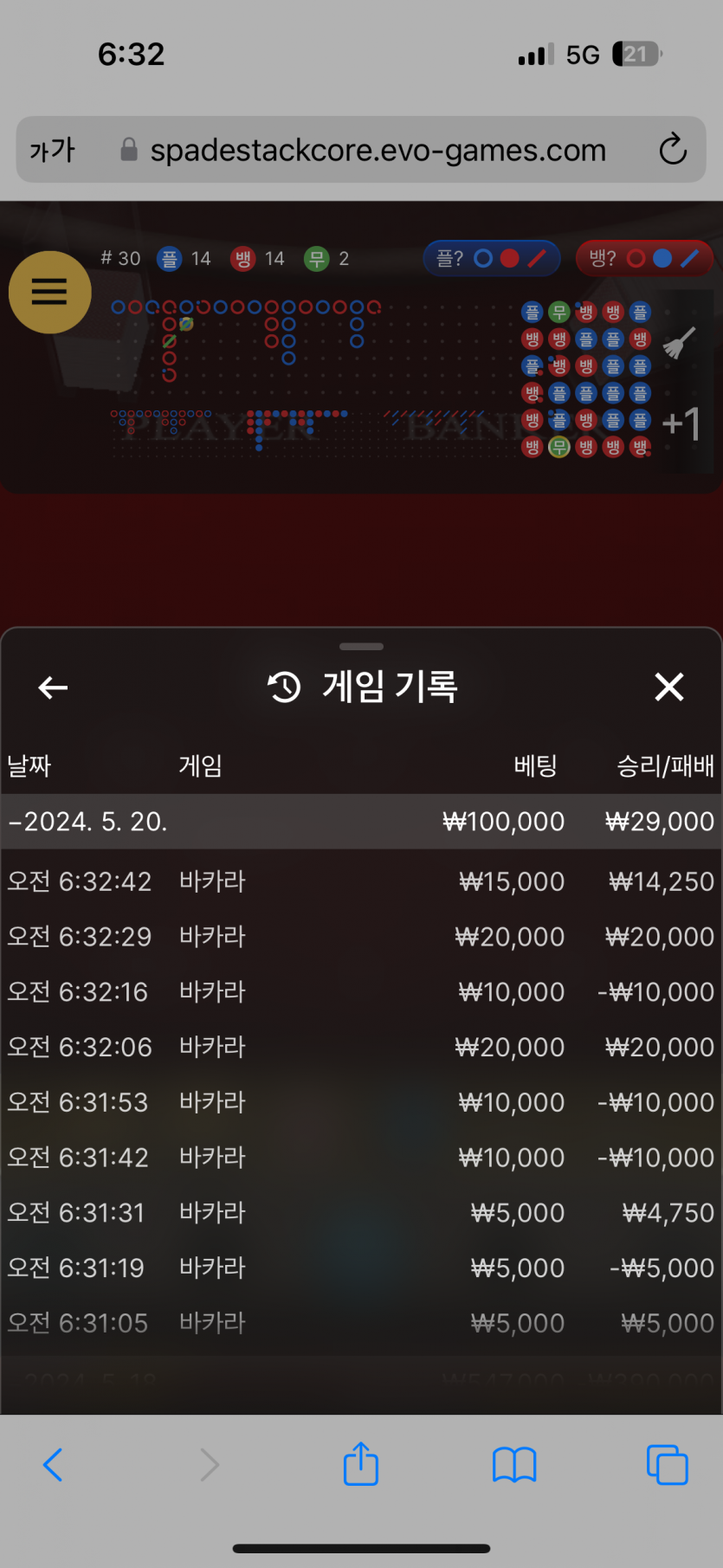비제 출근(0)