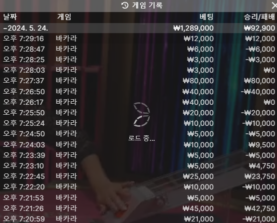 크보벳 후기(0)