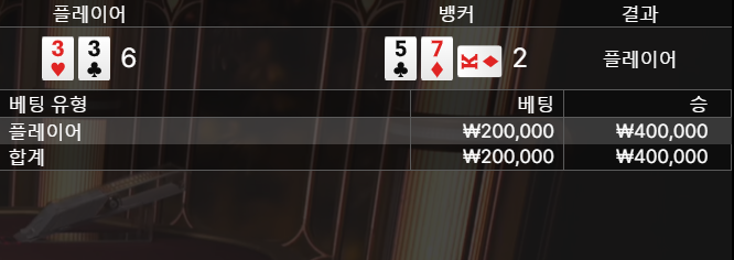 벳위즈 후기(0)