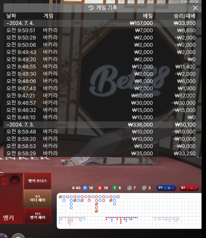 7/4 게임후기2 유로스타 출근길(+3.3)(0)