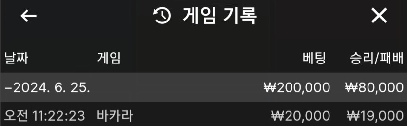 제휴 제왕카지노 후기(0)