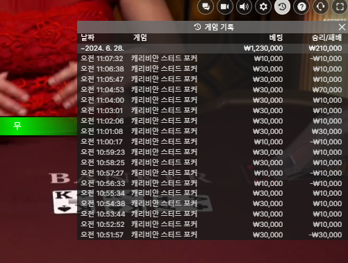 비제휴 카지노 후기(0)