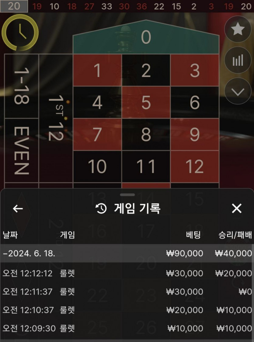 아리아카지노 후기(0)