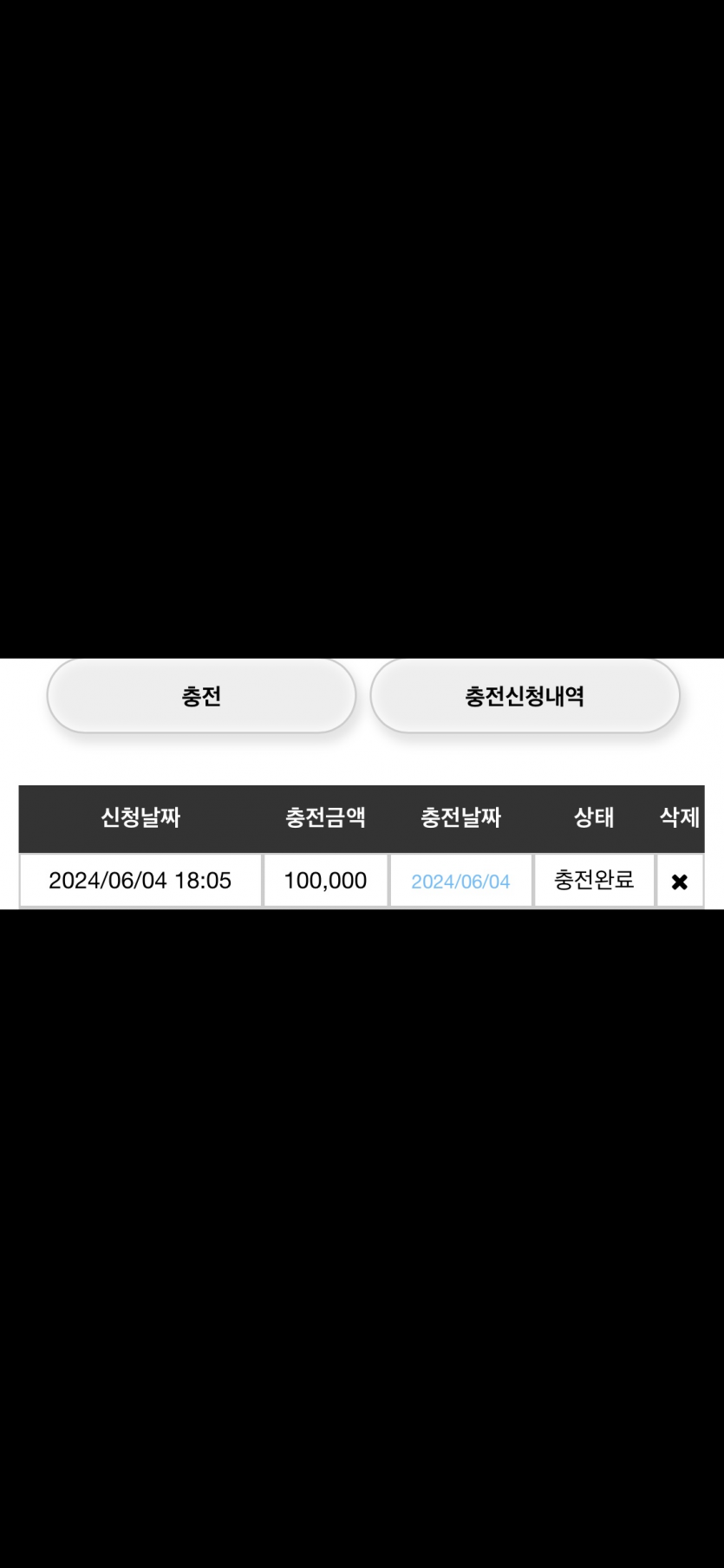 비제휴 후기.(0)