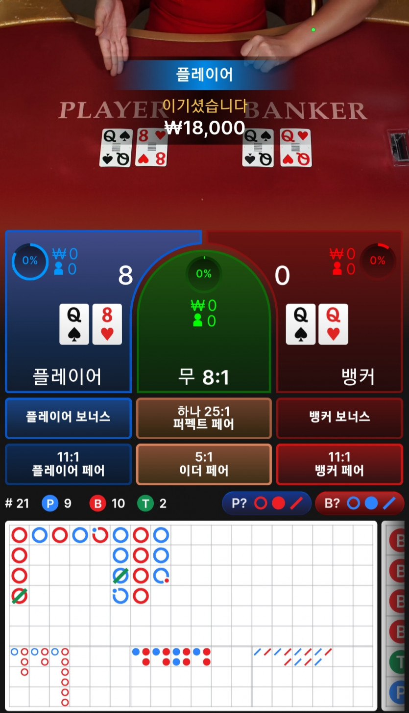 비제휴후기(0)