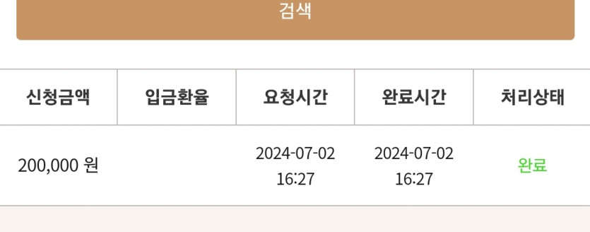 2일. 케이돌발(0)