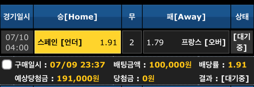 비제휴 스포츠 후기입니다(0)