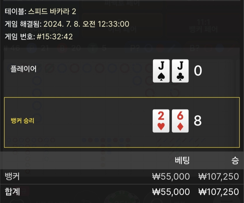 7/8 비제휴 바카라 후기(0)
