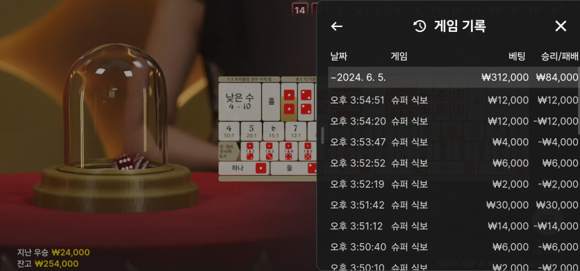6/2 (7) ^^(0)