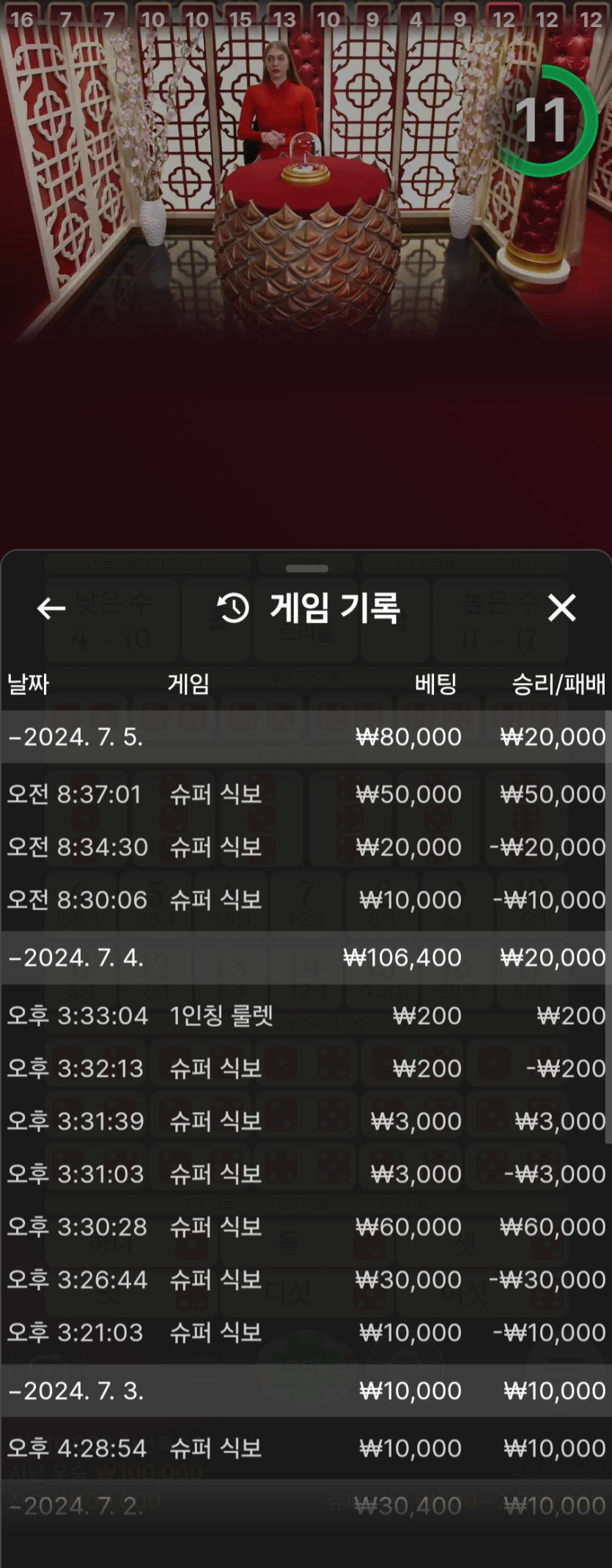 유로 에볼후기(0)