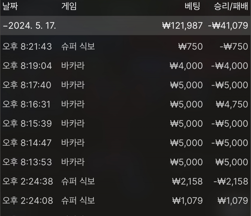 비제휴 에보리(0)