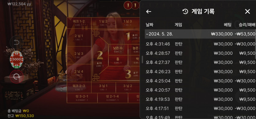 5/28 (4) ㅗ(0)