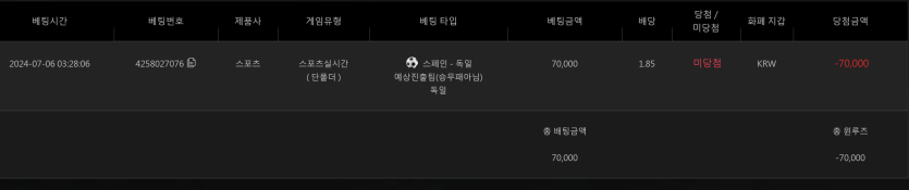 유로스타 후기(0)