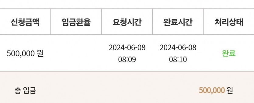 케이 후기(0)