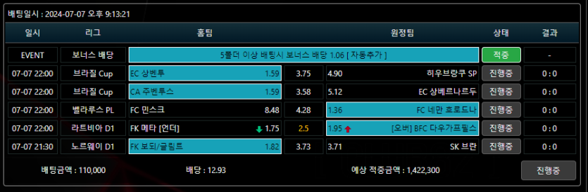 비제휴후기(0)