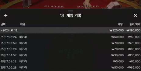 제왕후기(0)