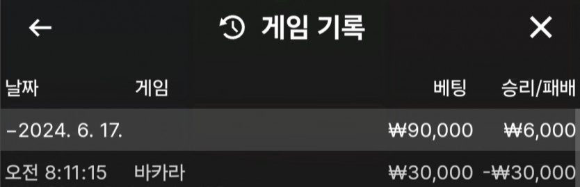 제휴 제왕카지노 후기(0)