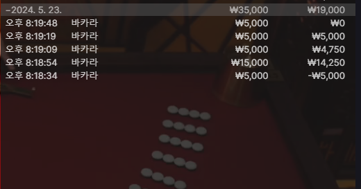 크로벳 후기(0)
