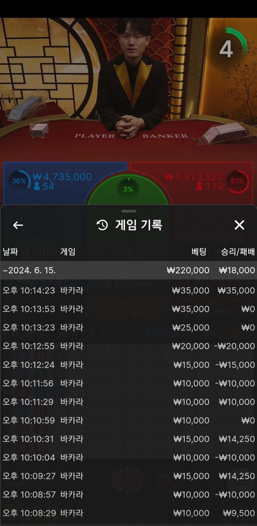 ᆢ아리아카지노후기 ᆢ(0)