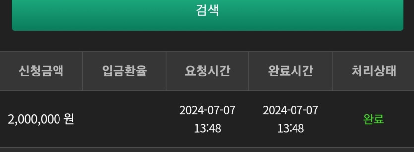 7일. 유로스타(0)