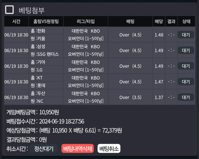 비제휴(0)