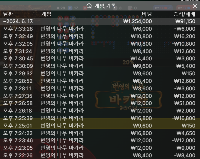 비제휴후기(0)