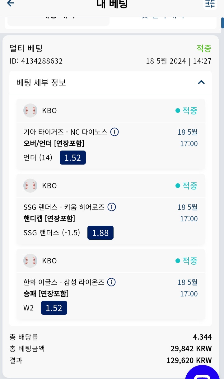 크보벳 후기!!!(0)