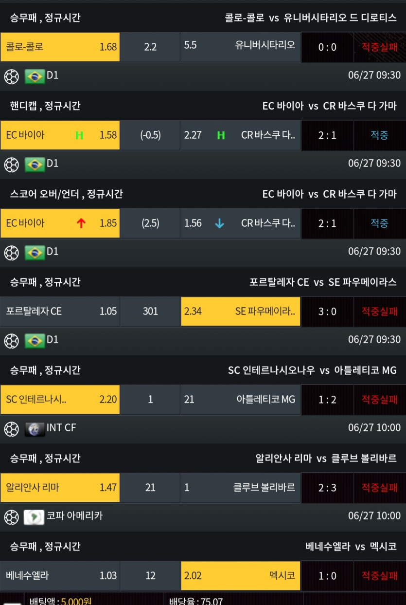 비제휴후기(0)