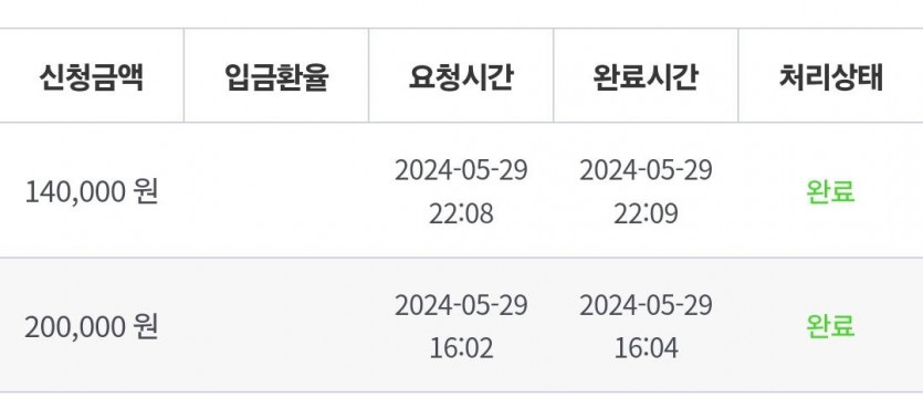 비제휴 후기(0)
