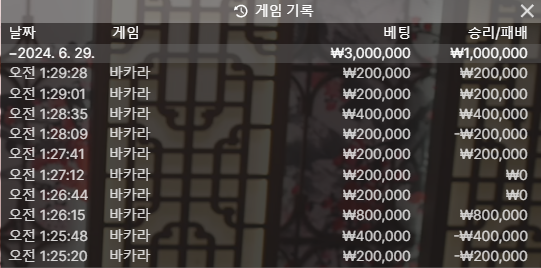 FM 후기(0)