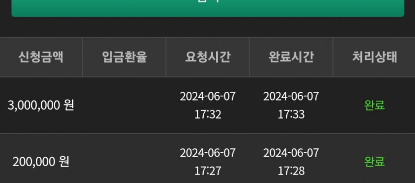 7일. 유로스타(0)