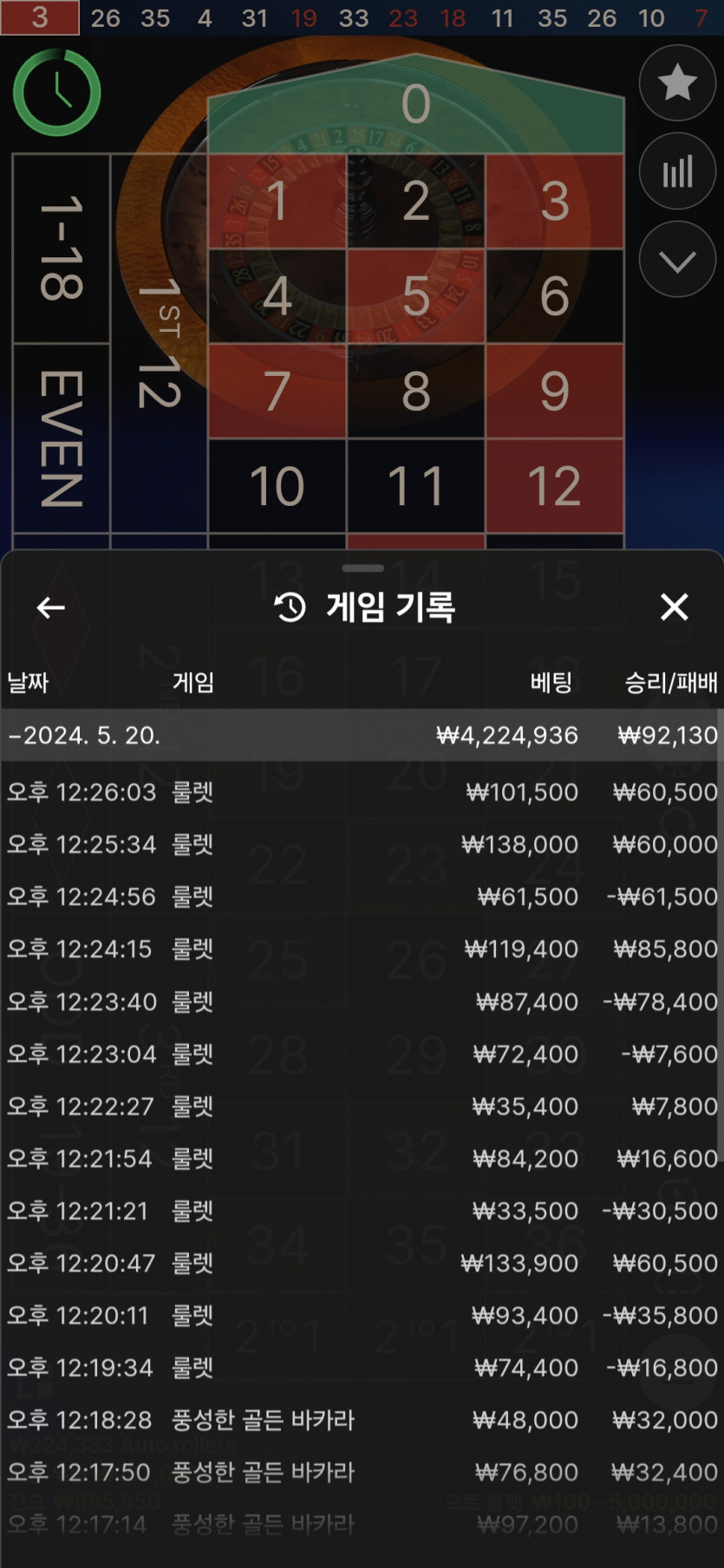 비제 후기(0)